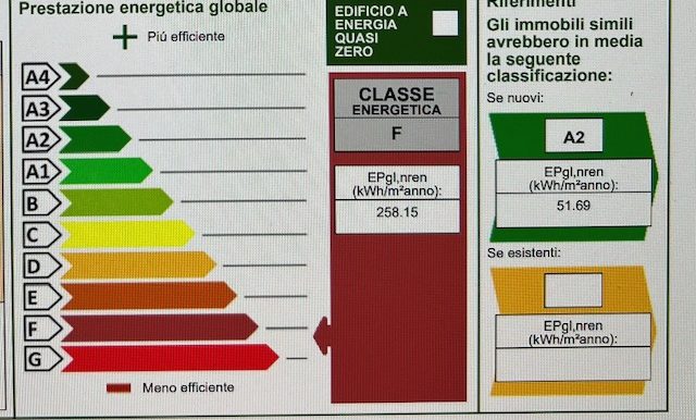 APE-per-locandina